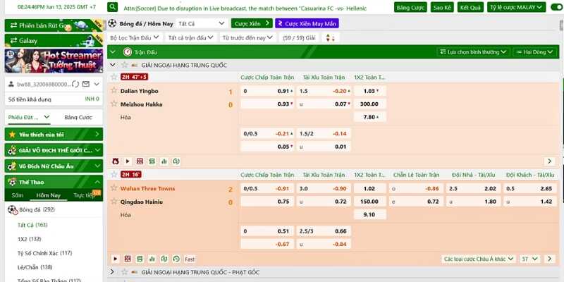 Nắm rõ cách đọc kèo Malaysia Soc88 trên bảng kèo