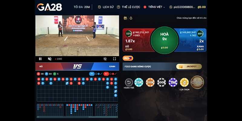 Sử dụng các cách tối ưu chiến lược đá gà Soc88